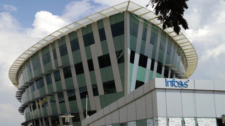 Infosys expects the percentage buyback to improve earnings according to percentage and return surplus coins to shareholders. Image Source entecity
